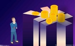 投資回報(bào)率 概念、計(jì)算公式與實(shí)業(yè)投資管理中的應(yīng)用