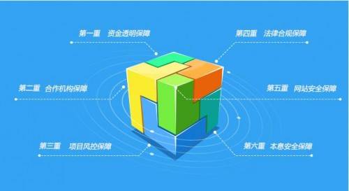 實(shí)業(yè)投資的主要特點(diǎn)及管理實(shí)務(wù)探討——以鉅金創(chuàng)信為視角